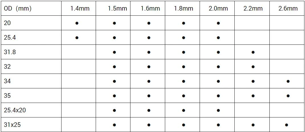 Front And Rear Impact Beams thumbnail 4